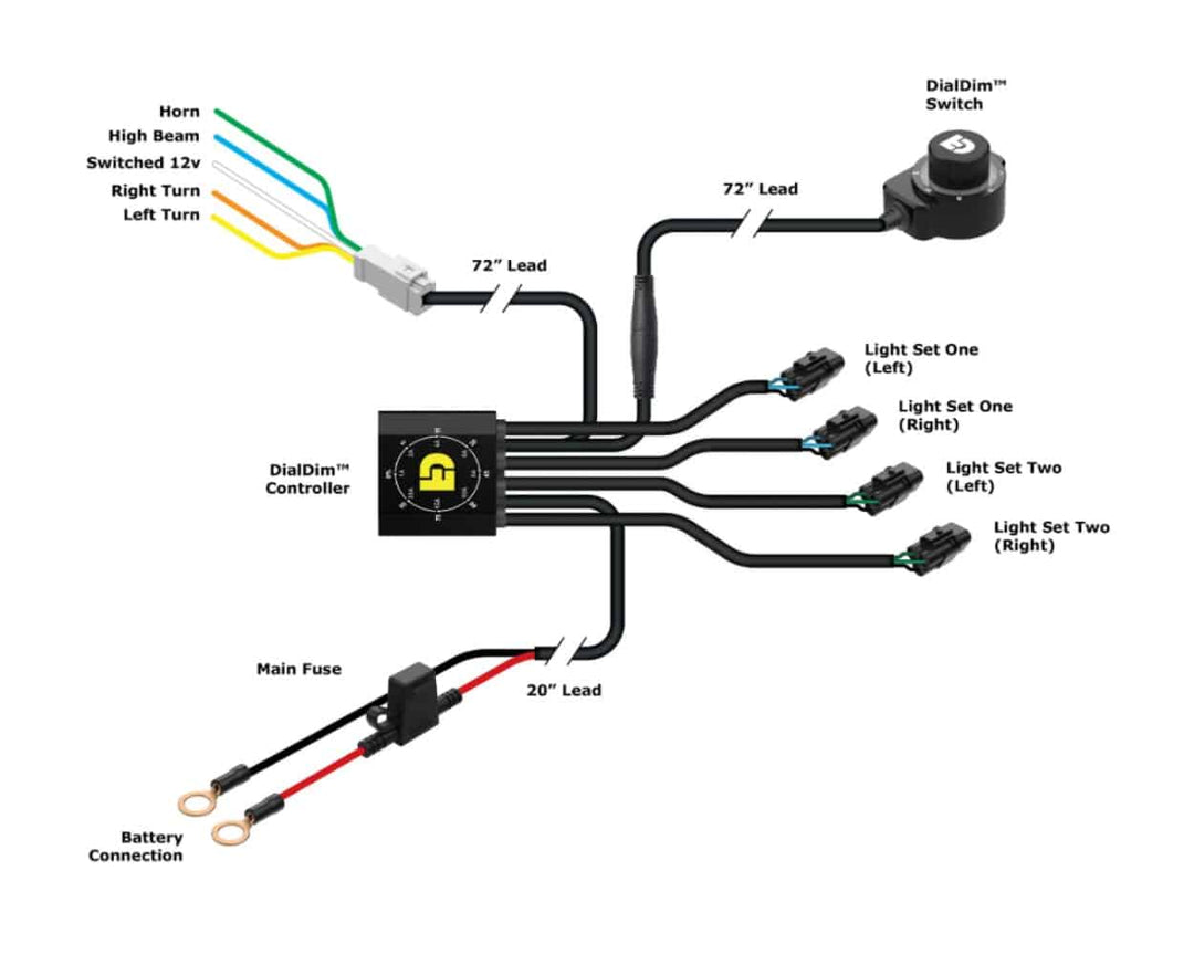 DENALI DialDim Universal Lighting Controller