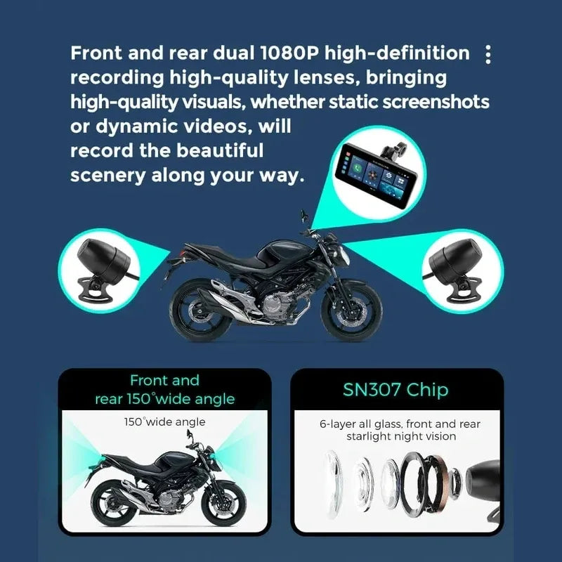 Proplay- 6.25" Eagle Eye Motorcycle DashCam and Navigation System with TPMS