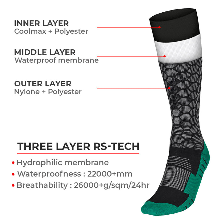 Viaterra- Randy Sun – Waterproof Socks Knee High