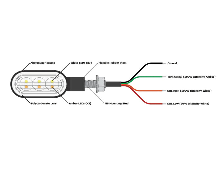 DENALI T3 Switchback LED Pods Dual Colour– Indicator/DRL – Front – M8 Mount