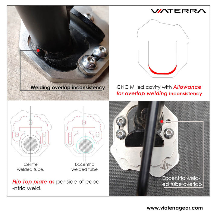 ViaTerra- Side Stand Shoe- RE Himalayan