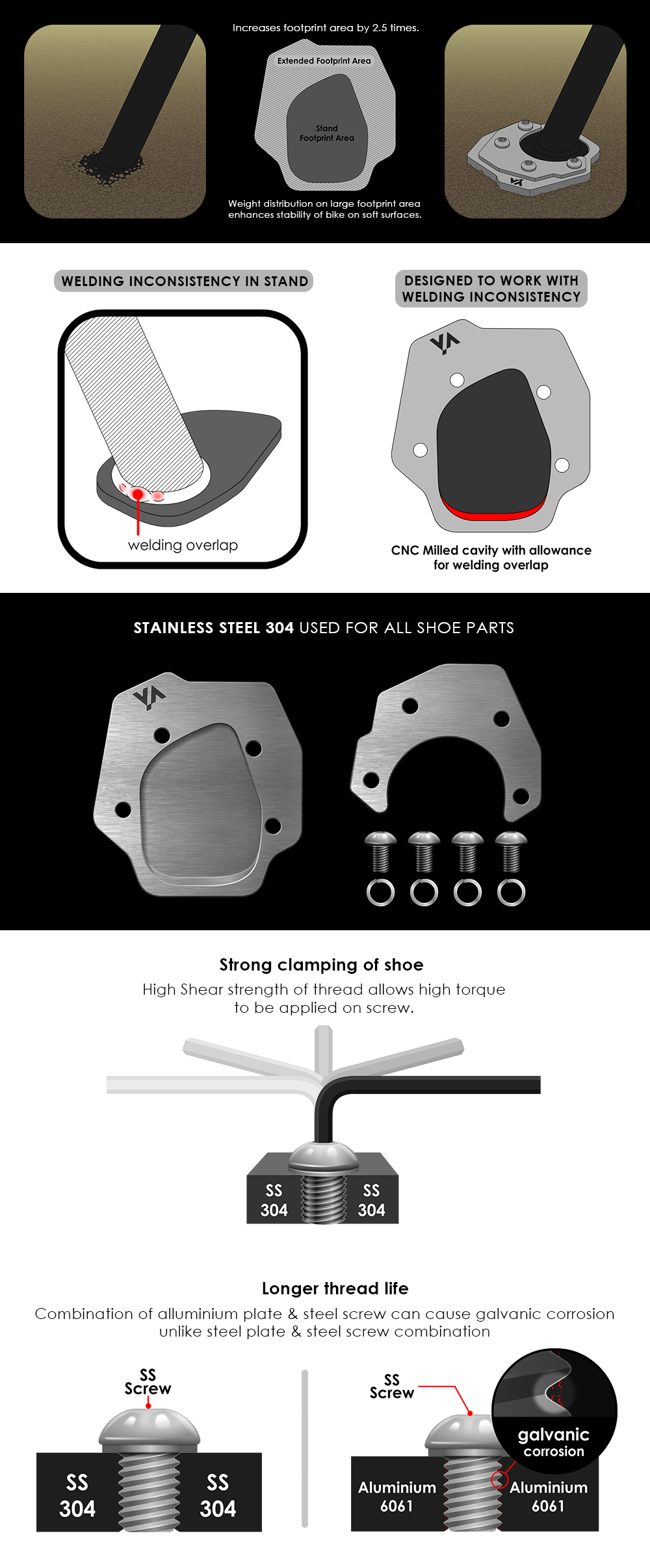 ViaTerra- Side Stand Shoe- BMW G 310 GS