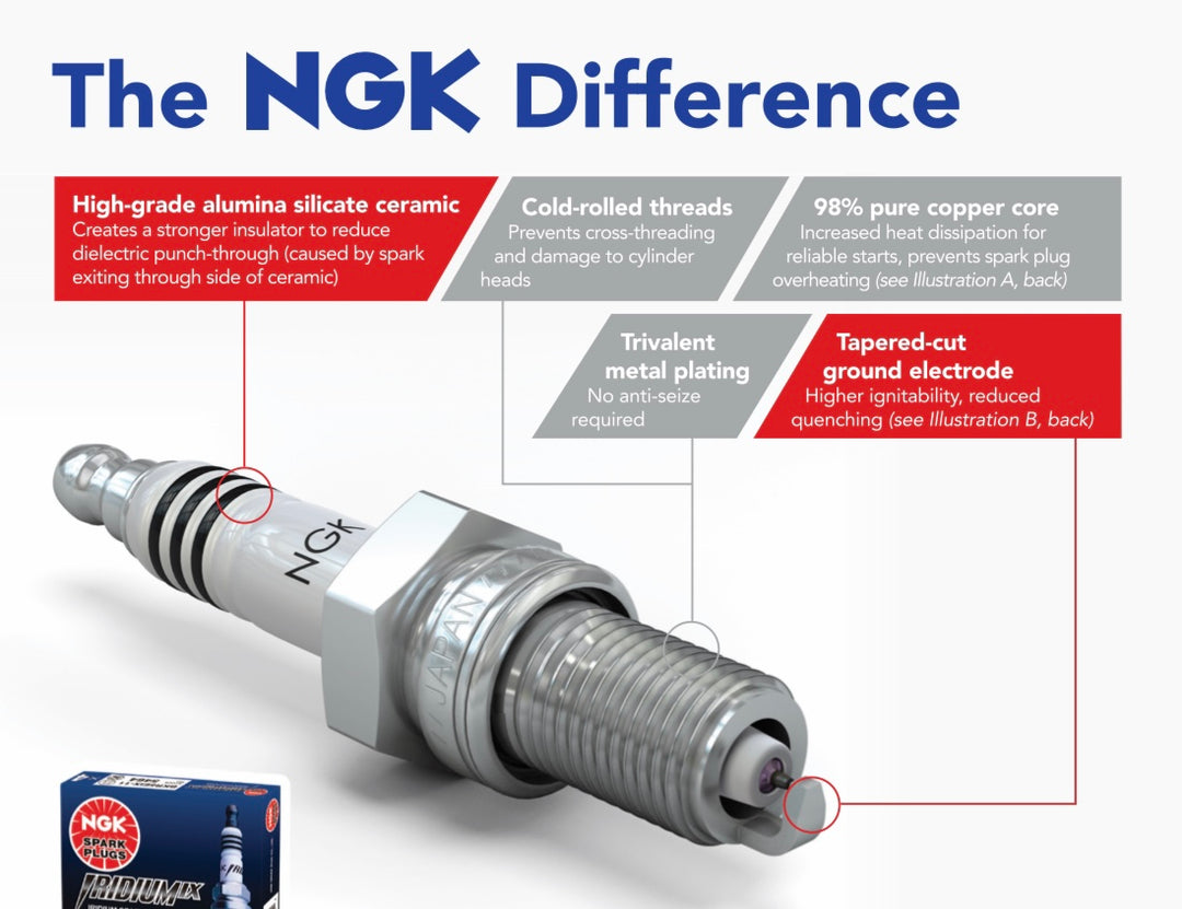 NGK Iridium Spark Plug CR7EIX