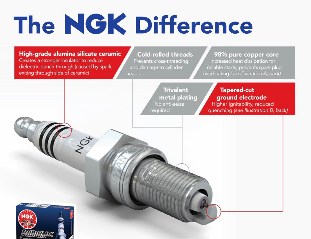 NGK Iridium Spark Plug CR9EIX